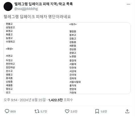 kpop deepfake full video|More Koreans fall victim to deepfake sex crimes .